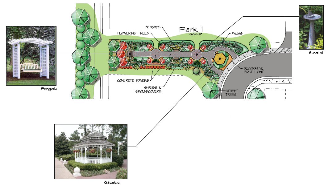 Park 1 illustrative plan with pergola, gazebo, and sundial reference photos